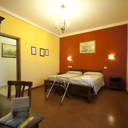 Merlini פירנצה